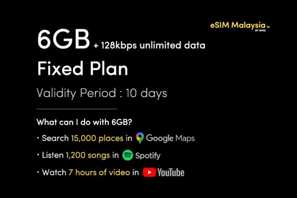 eSIM Malaysia Fixed Plans 3