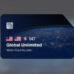 eSIM Global Unlimited